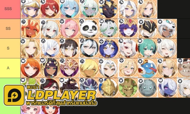Dragon Traveler (SEA) TierList ตัวละครน่าปั้น ตัวไหนเก่งแบกทีมช่วงต้นเกมท้ายเกมเก่งมากใช้ได้ยาวๆ