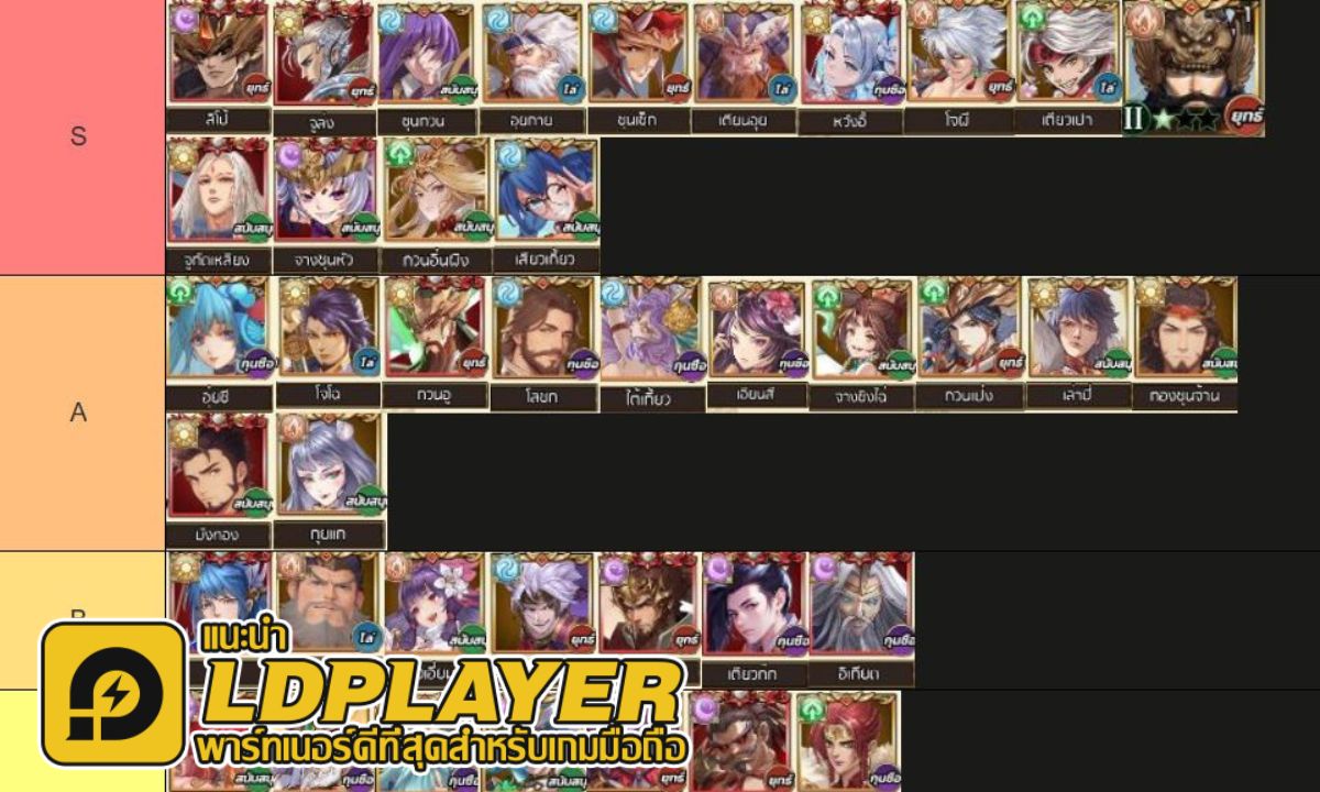 Ghost Samkok แนะนำ Tier List ตัวละครน่าปั้น ตัวไหนเก่งควรปั้น
