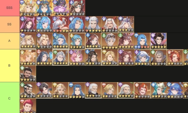 Soul Land Time Reversed (SEA) TierList 2026 ตัวที่ควรปั้น เก่งทั้ง PVE และ PVP แบกทีมยาวๆ