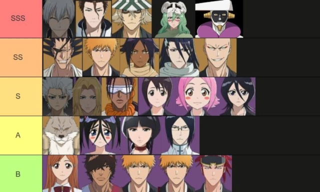 Bleach Soul Resonance แนะนำ TierList 2026 ตัวละครน่าปั้น ตัวไหนเก่งแบกทีมช่วงต้นเกมท้ายเกม เก่งมากใช้ได้ยาวๆ