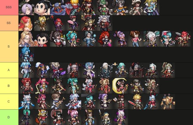 Realms of Pixel (SEA) Tier List 2026 ตัวละครน่าปั้น ตัวไหนเก่งแบกทีมช่วงต้นเกมท้ายเกม เก่งมากใช้ได้ยาวๆ