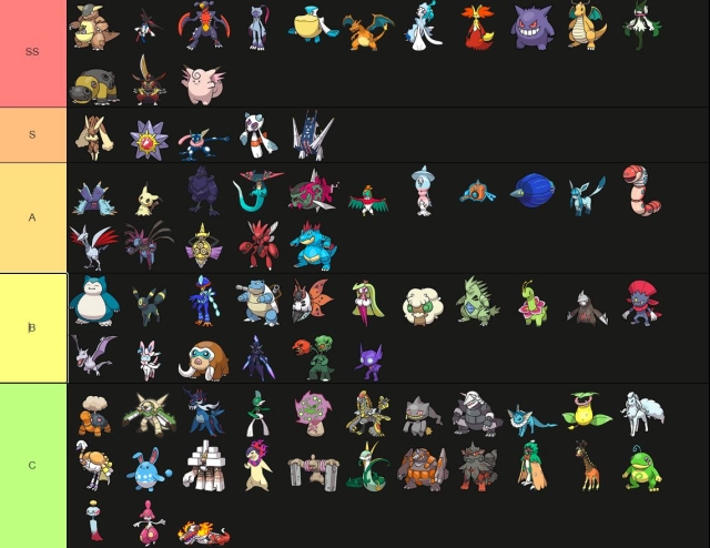Pokemon Champions จัด TierList โปเกมอนโหมดเล่น Single Player และ Doubles ตัวไหนเก่งเทพ