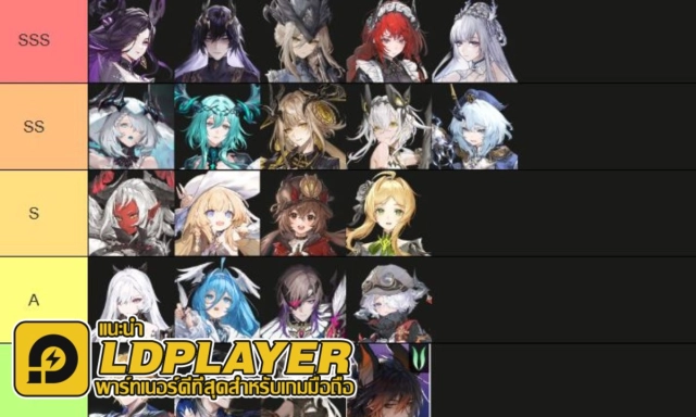 Duet Night Abyss (Gobal) TierList ตัวละครน่าปั้น ควรมีติดไอดีตัวไหนเก่งแบกทีม
