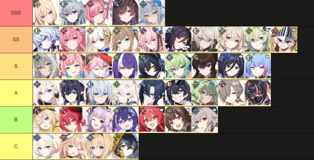 Star Savior (Global) Tier List เก่ง PVE และ PVP มือใหม่!! มีติดไอดีใช้ได้ยาวๆ