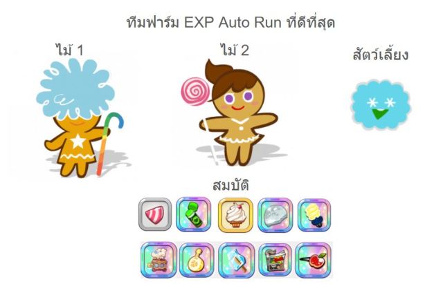 Cookie Run Classic ทริคฟาร์ม Auto Run EXP จัดทีมออโต้รันไม่โดนแบนนะทุกคน ยังไงมาดูกัน