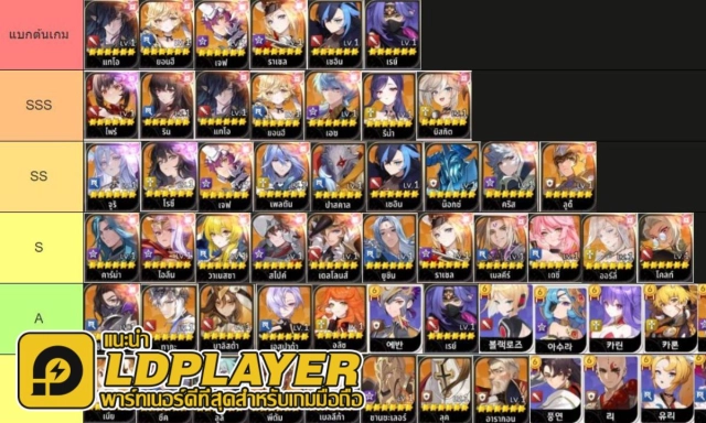 Seven Knights Re:Birth แนะนำมือใหม่!! Tier List ตัวละครน่าปั้น ตัวไหนเก่งแบกทีม