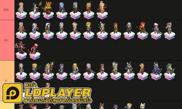 อัปเดตล่าสุด Sword of Convallaria (Global) แนะนำ TierList ตัวละครน่าปั้น ตัวไหนเก่งแบกทีมช่วงต้นเกมท้ายเกมเก่งมากใช้ได้ยาวๆ