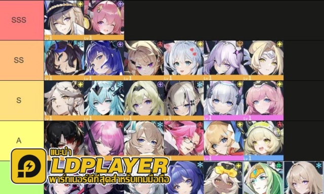 Anchor Panic (Global) TierList ตัวละครน่าปั้น มือใหม่!! ตัวไหนเก่งแบกทีมช่วงต้นเกมท้ายเกม
