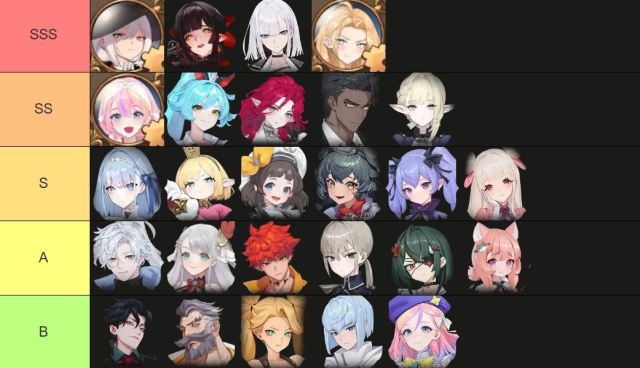 Star Sailors (Global) Tier List ตัวละครน่าปั้น ตัวไหนเก่งแบกทีมช่วงต้นเกมท้ายเกมเก่งมากใช้ได้ยาวๆ