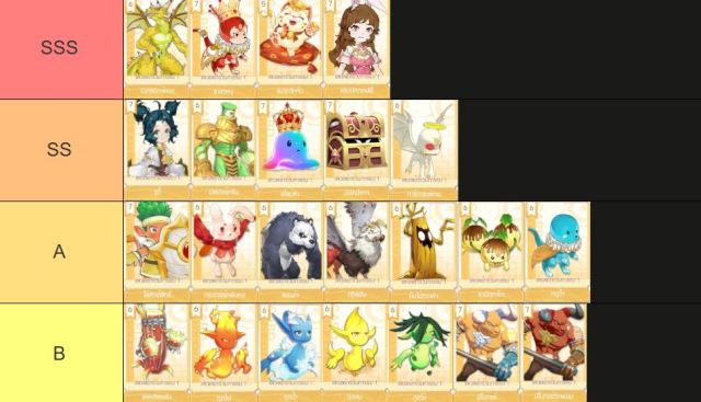 Cross Gate : Mobile แนะนำ Tier List คู่หู Pet ช่วยสู้ตัวไหนเก่ง! ก่อนเล่นมือใหม่ควรรู้!