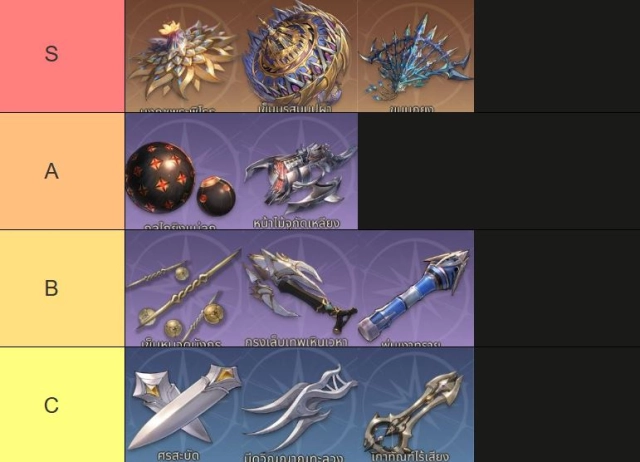 Soul Land Time Reversed (SEA) TierList อาวุธลับน่าปั้น มือใหม่!! อันไหนเก่งมากใช้ได้ยาวๆ
