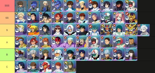 อัปเดตล่าสุด!! SD Gundam G Generation ETERNAL จัด Character Tier List คนขับหุ่นที่น่าปั้นใช้เก่งสุดๆ