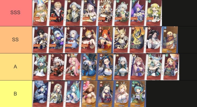 Ever Night: Reawakening (SEA) TierList ตัวละครน่าปั้น มือใหม่! ตัวไหนเก่งแบกทีมใช้ได้ยาวๆ