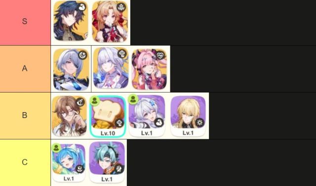Honkai: Nexus Anima แนะนำ TierList Character ตัวละครน่าปั้น ตัวไหนเก่งแบกทีมใช้ได้ยาวๆ