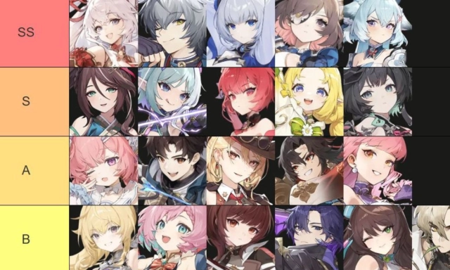 MONGIL: STAR DIVE มือใหม่ควรมี TierList ตัวละครน่าปั้น ตัวไหนเก่งแบกทีม