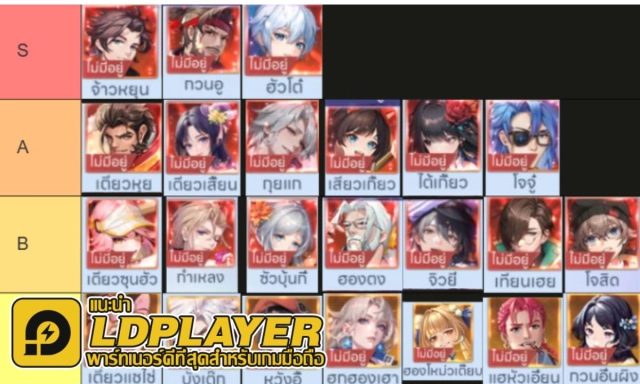 Academy of Heroes (SEA) Tier List ตัวละครน่าปั้น ตัวไหนเก่งแบกทีมช่วงต้นเกมท้ายเกมเก่งมากใช้ได้ยาวๆ