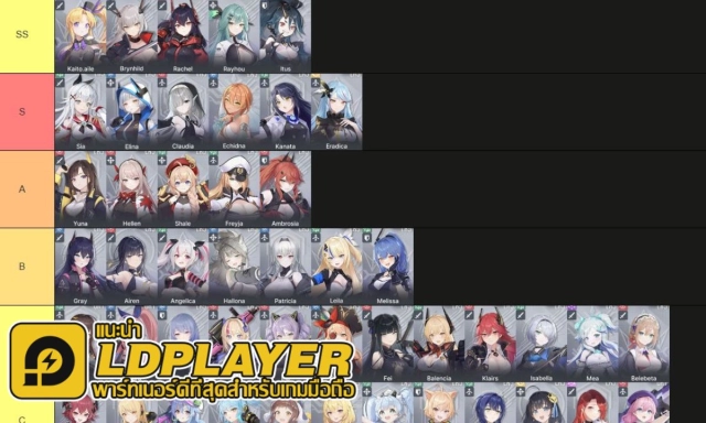 อัปเดตล่าสุด!! Starseed: Asnia Trigger (Global) แนะนำ TierList ตัวละครน่าปั้น มือใหม่!! ตัวไหนเก่งแบกทีม