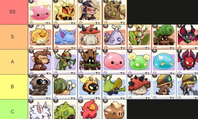 Ragnarok: Midgard Senki แนะนำ Tier List คู่หู Pet ช่วยสู้ตัวไหนเก่ง! ก่อนเล่นมือใหม่ควรรู้!