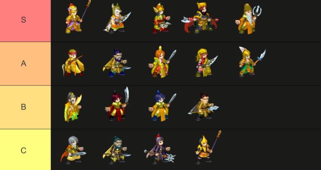TS Onilne Classic แนะนำขุนพล TierList ธาตุดิน ที่เก่งและควรปั้น