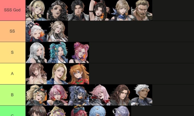 Mecharashi (Global) แนะนำ TierList คนขับ Pilot ตัวละครน่าปั้น ตัวไหนเก่งแบกทีม มือใหม่!!