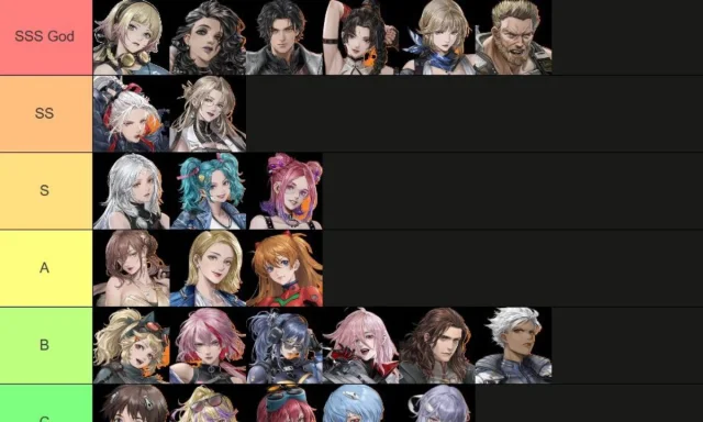 Mecharashi (Global) แนะนำ TierList คนขับ Pilot ตัวละครน่าปั้น ตัวไหนเก่งแบกทีม มือใหม่!!