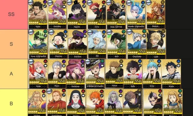 Black Clover: Magic Arena มือใหม่ควรมี Tier List ตัวละครน่าปั้น ตัวไหนเก่งแบกทีมช่วงต้นเกมท้ายเกมใช้ได้ยาวๆ