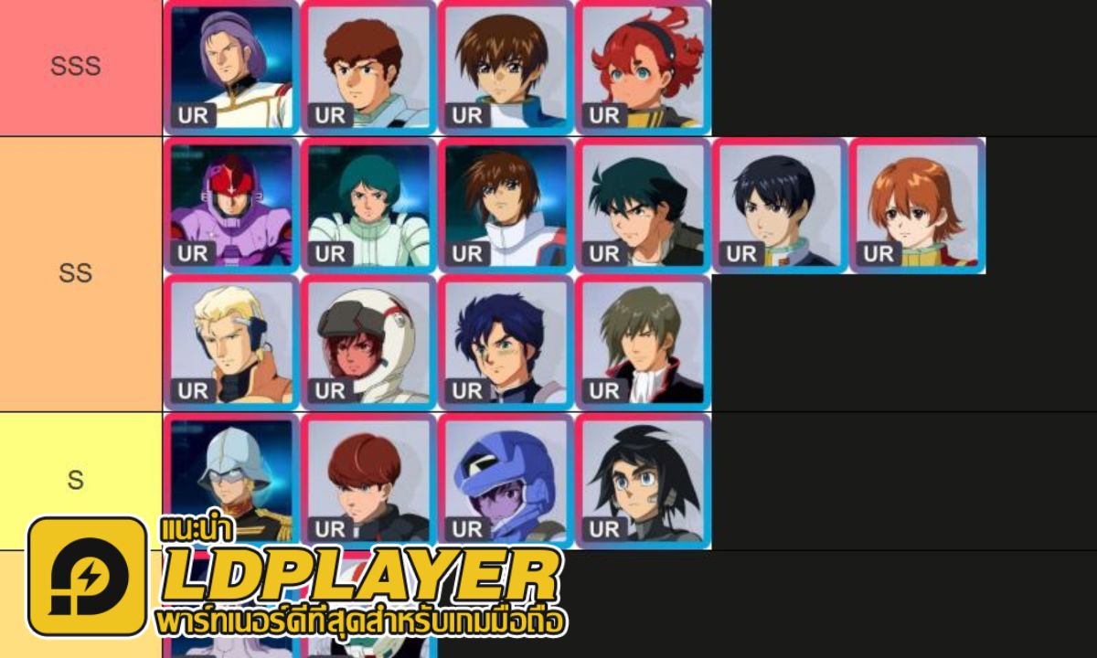 อัปเดตล่าสุด!! SD Gundam G Generation ETERNAL จัด Character Tier List คนขับหุ่นที่น่าปั้นใช้เก่งสุดๆ