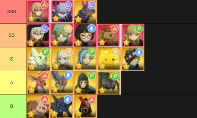 Eternal Tower Saga (SEA) Tier List มือใหม่คู่หูสัตว์เลี้ยงติดตัวที่ควรมีแบกทีมช่วงต้นเกมท้ายเกมใช้ได้ยาวๆ