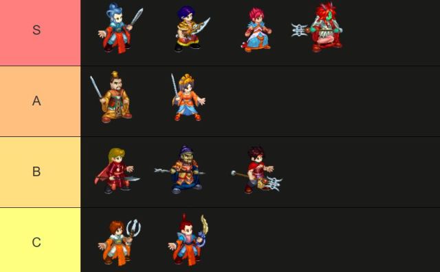 TS Onilne Classic แนะนำขุนพล TierList ธาตุไฟ ที่เก่งและควรปั้น