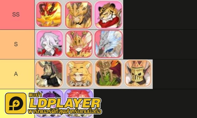 Ragnarok Twilight (SEA) Tier List คู่หูฮีโร่ตัวไหนเก่ง MVP แบกทีมควรมีติดไอดี