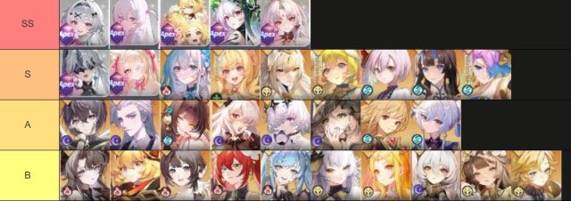 Seal of Fate: Mirage (Global) มือใหม่ควรมี Tier List ตัวละครน่าปั้น ตัวไหนเก่งแบกทีมช่วงต้นเกมท้ายเกม