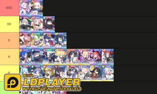 Stella Sora (Global) แนะนำ Tier List ตัวละครน่าปั้น ตัวไหนเก่งแบกทีมช่วงต้นเกมท้ายเกม เก่งมากใช้ได้ยาวๆ