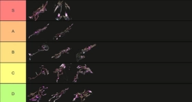 Warframe Tier List จัดอันดับอาวุธ Coda ที่ดีที่สุด
