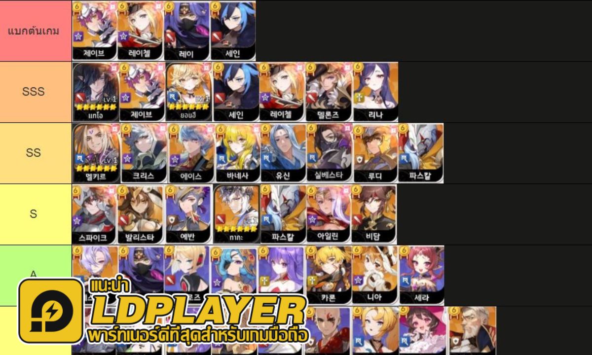 Seven Knights Re:Birth แนะนำ Tier List ตัวละครน่าปั้น ตัวไหนเก่งแบกทีม