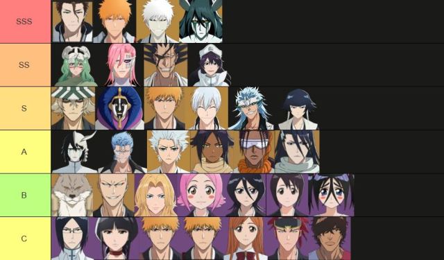 Bleach Soul Resonance แนะนำ TierList 2026 ตัวละครน่าปั้น ตัวไหนเก่งแบกทีมช่วงต้นเกมท้ายเกม เก่งมากใช้ได้ยาวๆ