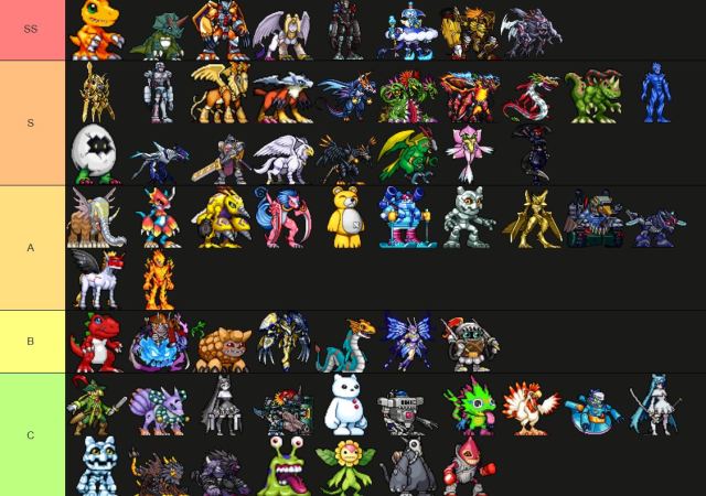 Digimon UP คู่มือนะนำ Tier List Over All ดิจิม่อนที่ควรหาติดไอดี