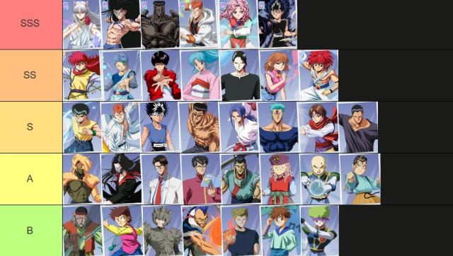 YuYu Hakusho: Slugfest (SEA) TierList ตัวละครเก่ง PVE และ PVP มือใหม่!! มีติดไอดีใช้ได้ยาวๆ