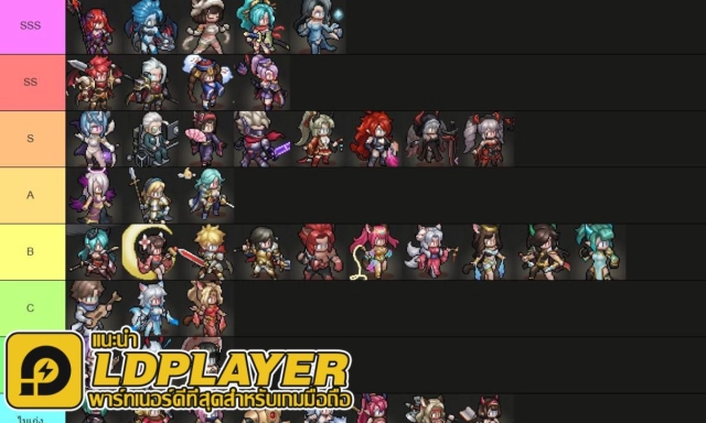 Realms of Pixel (SEA) Tier List ตัวละครน่าปั้น ตัวไหนเก่งแบกทีมช่วงต้นเกมท้ายเกม เก่งมากใช้ได้ยาวๆ
