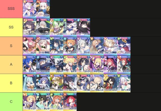 Stella Sora (Global) แนะนำ Tier List ตัวละครน่าปั้น ตัวไหนเก่งแบกทีมช่วงต้นเกมท้ายเกม เก่งมากใช้ได้ยาวๆ