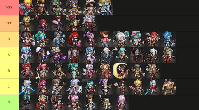 Realms of Pixel (SEA) Tier List 2026 ตัวละครน่าปั้น ตัวไหนเก่งแบกทีมช่วงต้นเกมท้ายเกม เก่งมากใช้ได้ยาวๆ