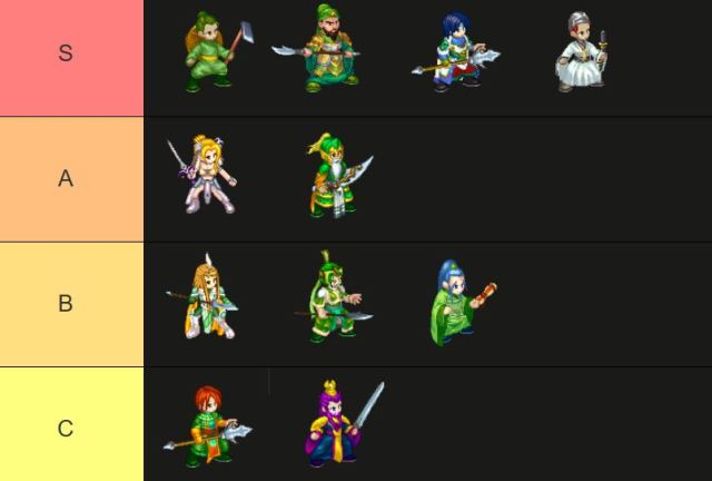 TS Onilne Classic แนะนำขุนพล TierList ธาตุลม ที่เก่งและควรปั้น