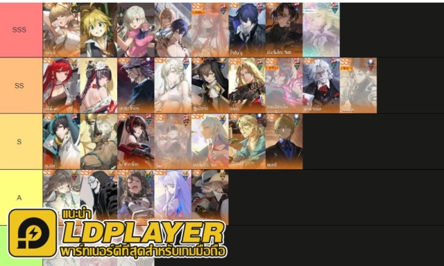อัปเดตล่าสุด Dragon Raja ReRise (SEA) แนะนำ Tier List ตัวละครน่าปั้น มือใหม่!! มีติดไอดีใช้ได้ยาวๆ