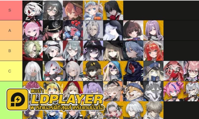 Resonance Solstice (Global) Tier List 2026 ตัวละครน่าปั้นตัวไหนเก่งแบกทีมช่วงต้นเกมท้ายเกมเก่งมากใช้ได้ยาวๆ
