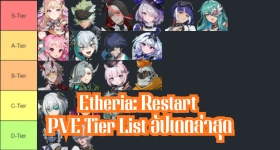 Etheria: Restart PVE Tier List อัปเดตล่าสุด