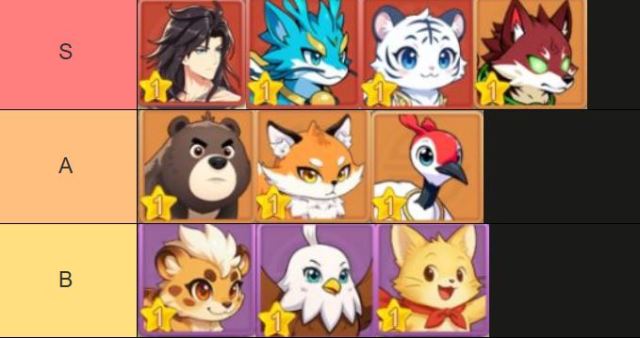 Yulgang W (SEA) แนะนำ Tier List คู่หู Pet ช่วยสู้ตัวไหนเก่ง! ก่อนเล่นมือใหม่ควรรู้!