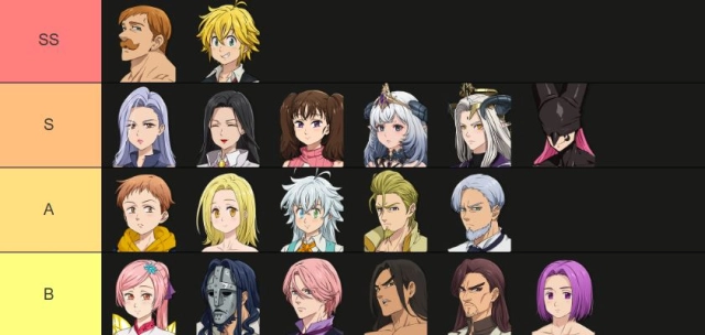 The Seven Deadly Sins: Origin (Global) TierList Reoll เก่ง PVE&PVP มือใหม่!! ติดไอดีใช้ได้ยาวๆ