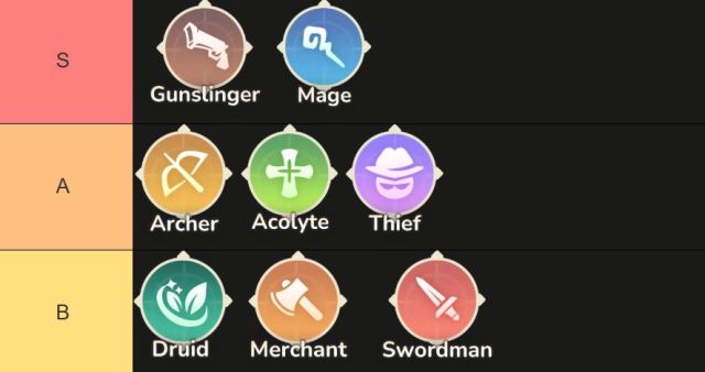 Ragnarok The New World (SEA) Tier List สายฟรีอาชีพไหนเก่งสุด แนะนำอาชีพสุดเก่ง!!