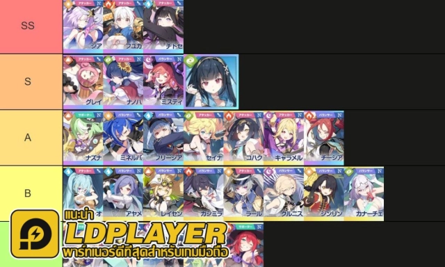Stella Sora (Global) แนะนำ Tier List ตัวละครน่าปั้น ตัวไหนเก่งแบกทีมช่วงต้นเกมท้ายเกม เก่งมากใช้ได้ยาวๆ