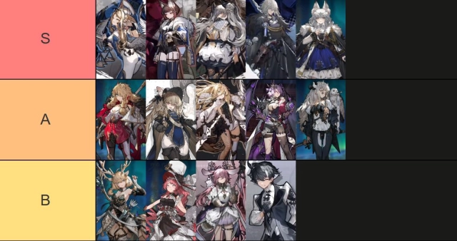 ALLfiring (Global) TierList ตัวละครน่าปั้น ตัวไหนเก่งแบกทีมใช้ได้ยาวๆ