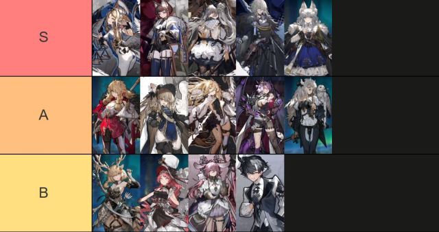 ALLfiring (Global) TierList ตัวละครน่าปั้น ตัวไหนเก่งแบกทีมใช้ได้ยาวๆ